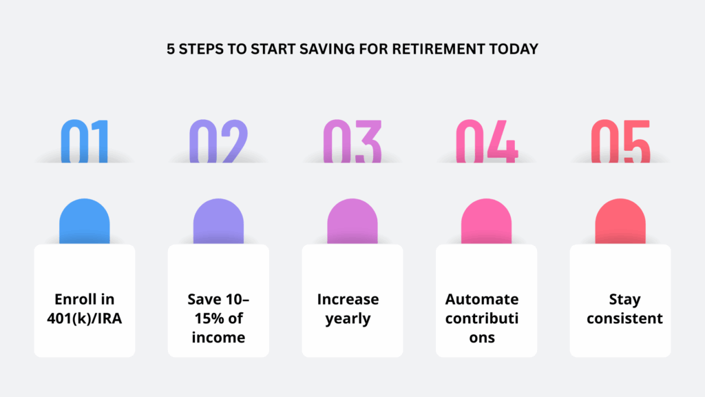 5-steps-to-start-saving-for-retirement